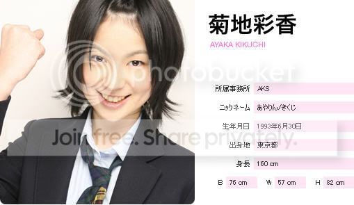 菊地あやかの画像 search.yahoo.co.jp